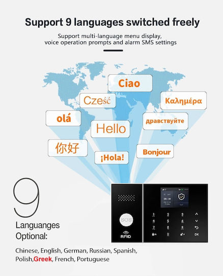 PGST Безжична Система за Аларма (Wi-Fi / Мобилен телефон)