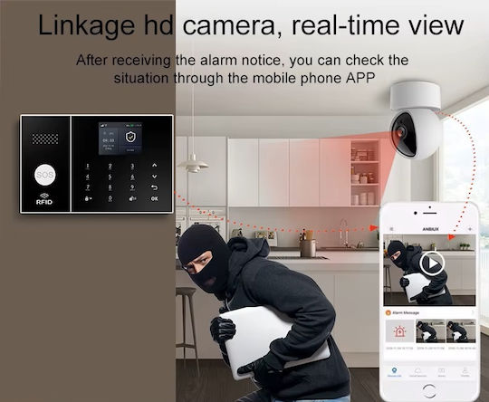 PGST Wireless Alarm System (Wi-Fi / GSM)