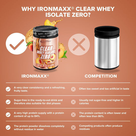 IronMaxx Clear Whey Isolate ZERO Proteină Din Zer Fara lactoza cu Aromă Peach Ice Tea 400gr