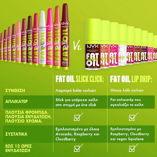 NYX Professional Makeup Fat Oil Stick 13 Going Live 2gr