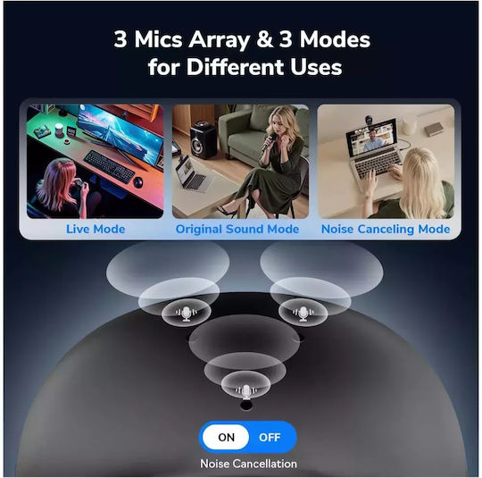 Emeet Piko Web Camera 4K E3141111