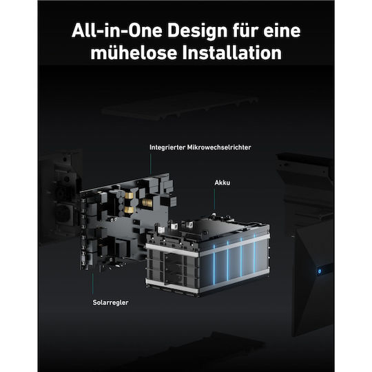 Anker SOLIX Solarbank 2 E1600 Plus Power Station 1600Wh