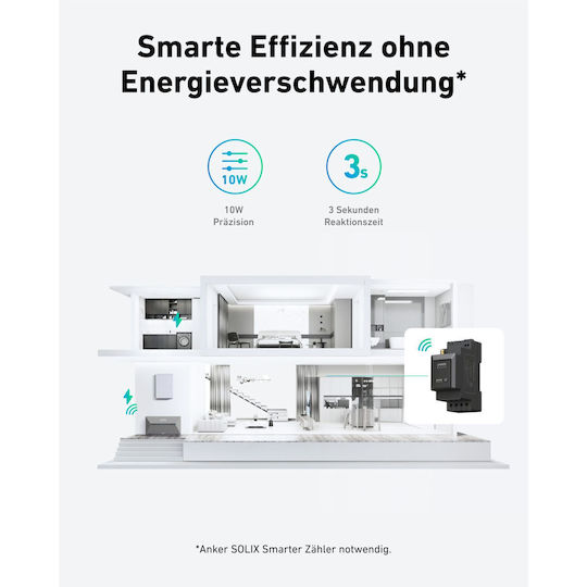 Anker SOLIX Solarbank 2 E1600 Plus Power Station 1600Wh