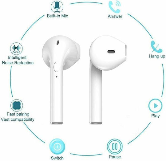 15 Ohrstöpsel Bluetooth-Freisprecheinrichtung Kopfhörer mit Ladeetui Weiß