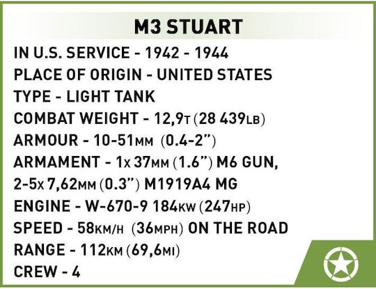 Cobi Τουβλάκια M3 Stuart 511τμχ