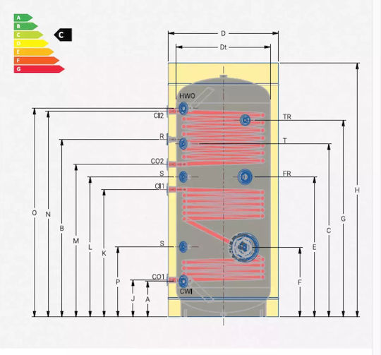 Warmwasserspeicher Glas 200lt mit zwei Alternativen Doppelte Energie