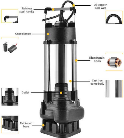 DDT Monofazic Motor Submersibil Pompă 1500W