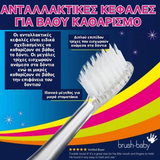 Brush Baby Replacement Electric Toothbrush Heads 4 Pieces For 3+ Years