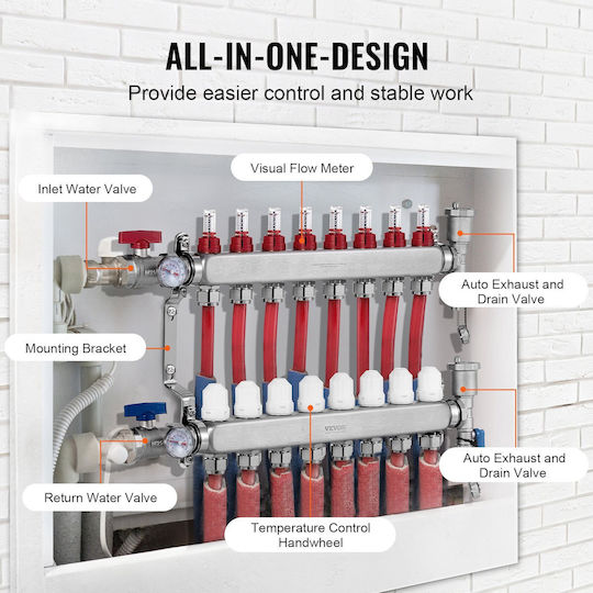 Vevor 1/2 Pex 8-Branch Underfloor Heating Manifold Set
