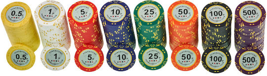 Pokeritems Σετ 300 Αριθμημένες Μάρκες Poker 14gr σε Βαλίτσα