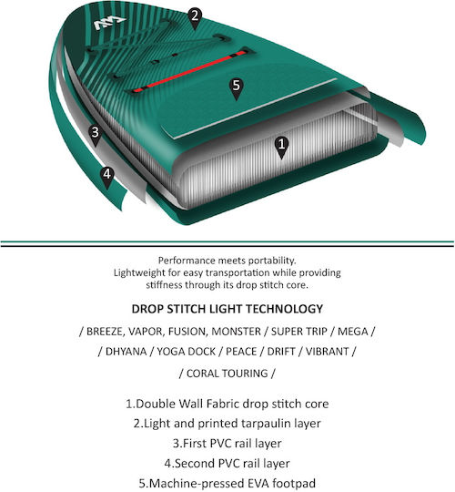 Aqua Marina Vapor 10’4” Inflatable SUP Board with Length 3.15m Green