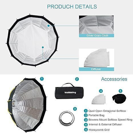 Wellmaking Softbox Kit