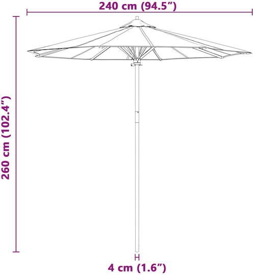 Professionell Garten & Terrassen Sonnenschirm Bodenständer Rund Geflecht Aluminium Beige Ø2.4m