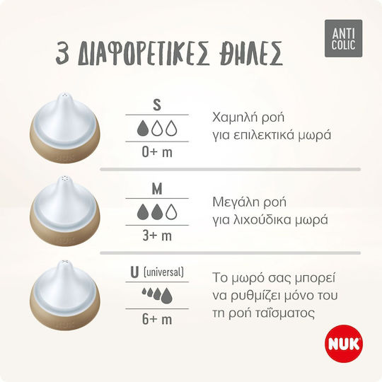 Nuk Πλαστικό Μπιμπερό Perfect Match Κατά των Κολικών με Θηλή Σιλικόνης για 0+ μηνών Γκρι 150ml