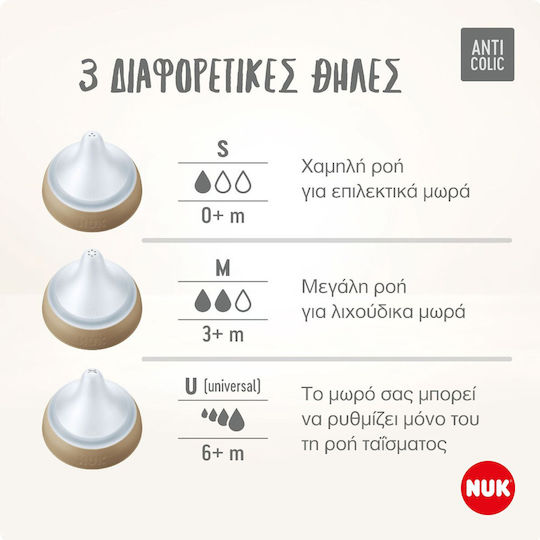 Nuk Пластмасово Бебешко Шише Perfect Match Против Колики със Силиконов Биберон за 3+ месеци Multicolour 260мл