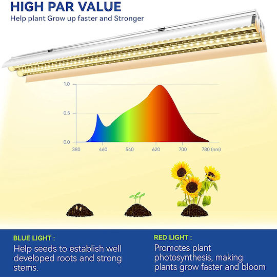 GloboStar Pendant Grow Light with LED and Power 200W L120xW8xH4cm.