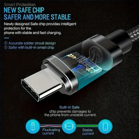 Panora Braided USB 2.0 Cable USB-C male - USB-C 66W Κόκκινο 1m 14246