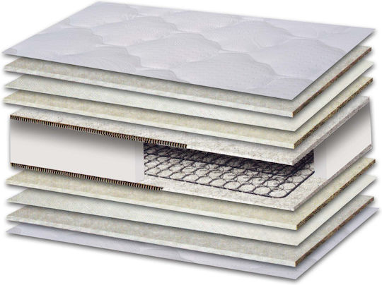 Force Einzel Orthopädisch Matratze Schaum 80x200x20cm