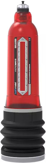Bathmate Masturbator