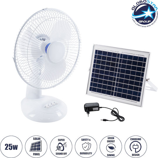 GloboStar Solar System with GloboStar SOLARI-FAN 85354