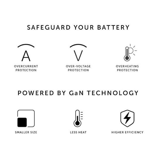 Native Union GaN с USB-C порт и кабел USB-C - USB-C 30W Power Delivery Бял (FAST30-CC-WHZEB-EU)