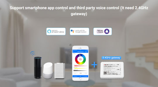 GloboStar Ασύρματο RGBW Controller Wi-Fi 71415