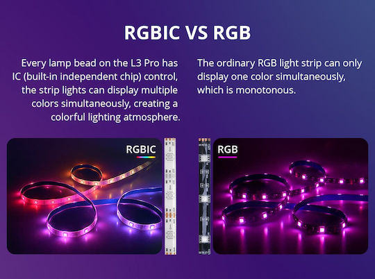 GloboStar Smart Ταινία LED Wi-Fi 5V RGB Φως 5m Τύπου SMD5050 με Τροφοδοτικό