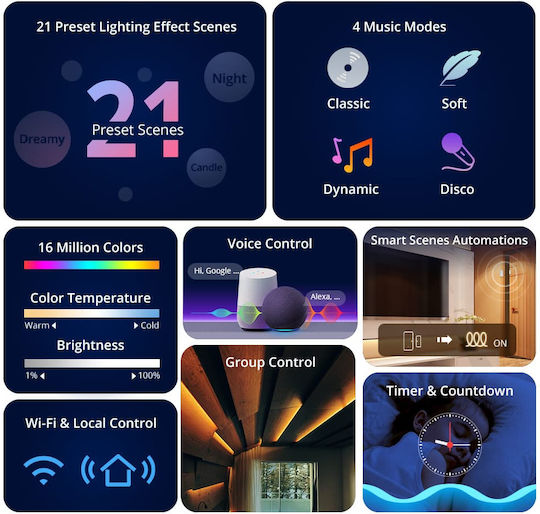 GloboStar Smart Ταινία LED Wi-Fi 5V RGB Φως 5m Τύπου SMD5050