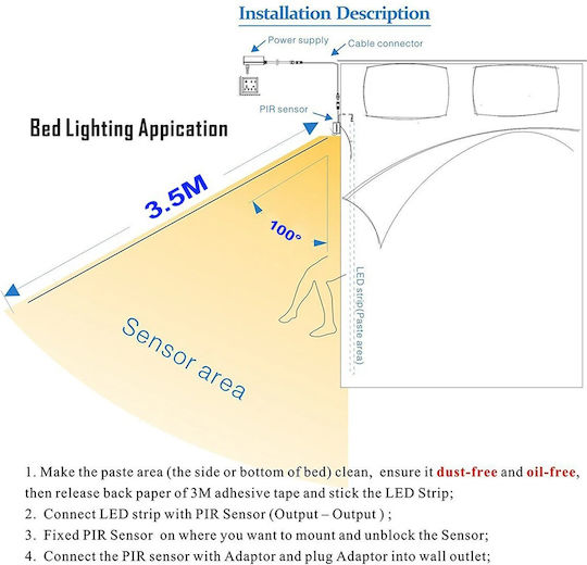 GloboStar Αδιάβροχη Ταινία LED 12V Φυσικό Λευκό Φως 1.2m Τύπου SMD2835 με Τροφοδοτικό