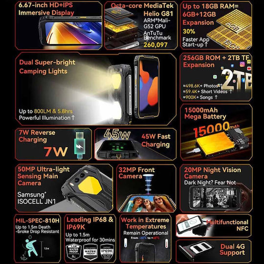 BlackView BV7300 Dual SIM (6/256GB) Smartphone Rezistent Negru