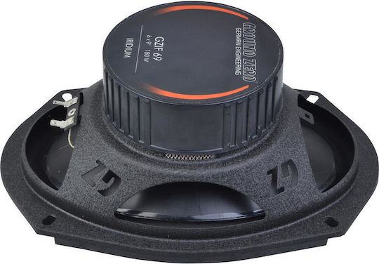 Ground Zero Auto-Lautsprecher GZIF 69 mit 120W RMS (3 Weg)