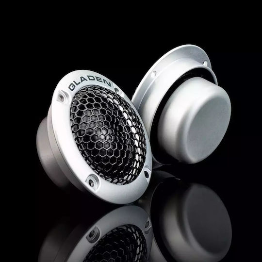 Gladen Автомобилен Високоговорител Zero pro 165.2 DC AC active Сплит-системи 6.5" с 150W RMS (2 път)