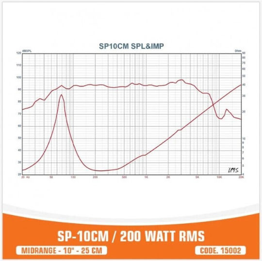 SP Audio Автомобилен Високоговорител SP 10 CM 10" с 200W RMS (Среден клас)