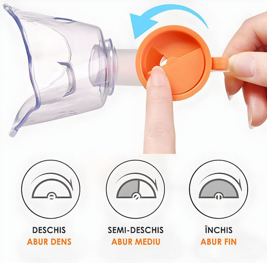 Linomag Portabila Nebulizator