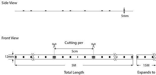 Eurolamp LED Strip 24V RGB Light 5m Type SMD2835