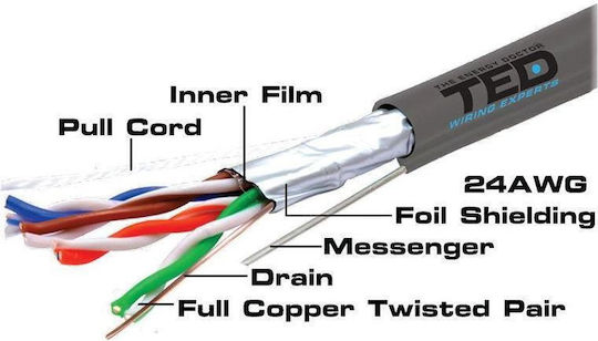 TED Electric Direct Attach Copper Cat.5e (Gigabit) Καλώδιο Δικτύου Ethernet 305m