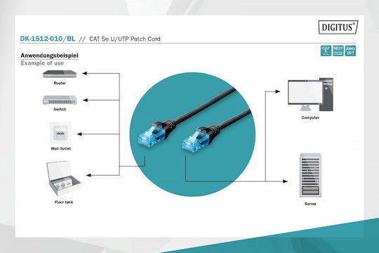 Digitus U/UTP Cat.5e (Gigabit) Καλώδιο Δικτύου Ethernet 1m Μαύρο