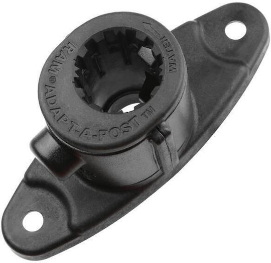 RAM Mount Placă de eliberare rapidă 793442011368