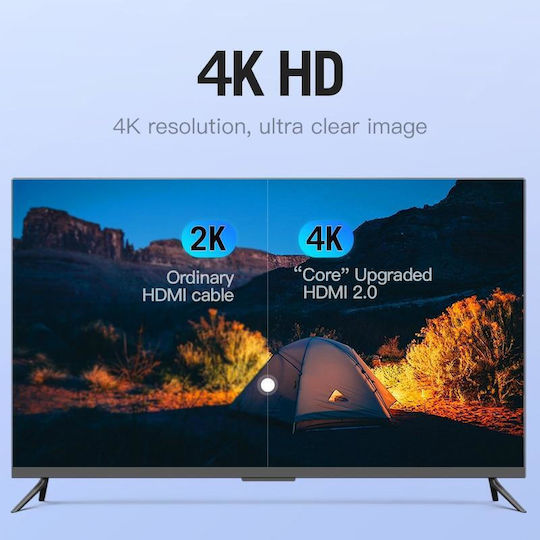Vention HDMI 2.0 Flat Cablu HDMI de sex masculin - HDMI de sex masculin 1m Negru