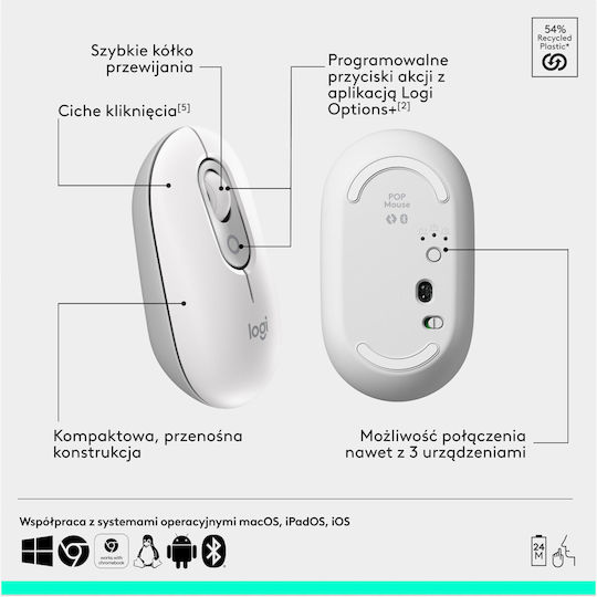 Logitech Pop Icon Combo Wireless Bluetooth Keyboard & Mouse Set English US White