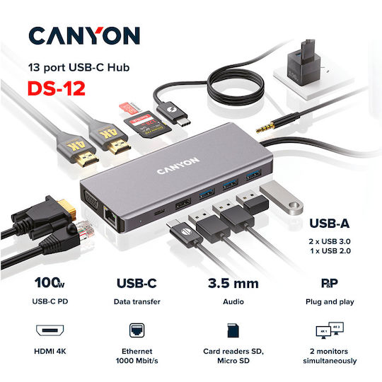 Canyon USB-C Docking Station with HDMI 4K PD Ethernet and Support for 3 Monitors Gray (CNS-TDS12)