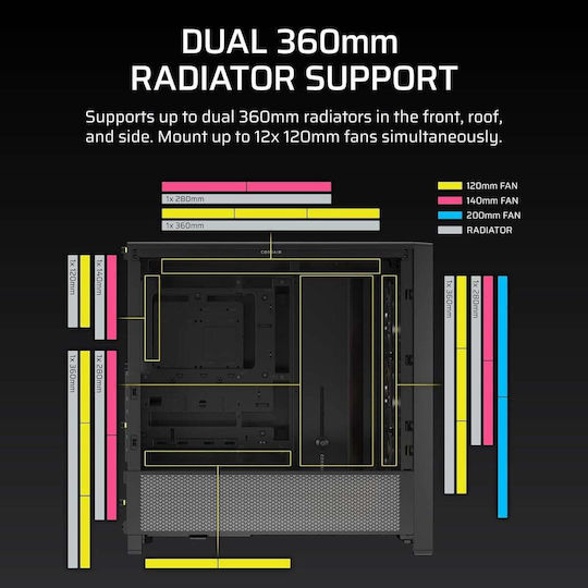 Corsair Frame 4000D RS Gaming Midi-Turm Computergehäuse mit RGB-Beleuchtung Schwarz