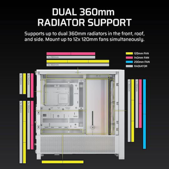 Corsair Corsair Gehäuse 4000D RS Gaming Midi-Turm Computergehäuse mit RGB-Beleuchtung Weiß