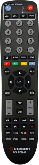 Octagon Satellite Decoder SFX6018 HD (720p) DVB-S2 with Built-in Wi-Fi in Black Color