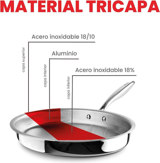 Ibili Triply Natural Pan Made of Stainless Steel with Non-Stick Coating