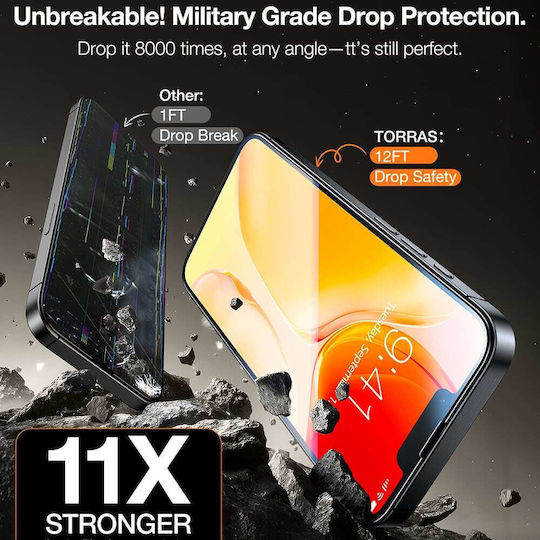 Torras Screen Protector 2buc (iPhone 16e - Torras)