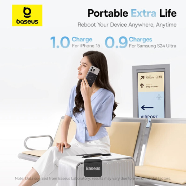 Baseus PicoGo MagSafe Power Bank 5000mAh 20W με Θύρα USB-C Μπεζ
