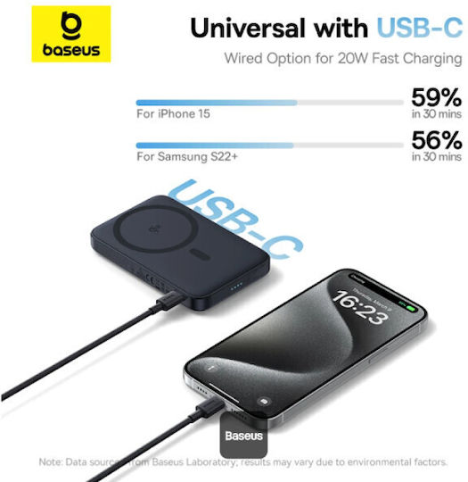 Baseus PicoGo MagSafe Power Bank 5000mAh 20W με Θύρα USB-C Μπεζ