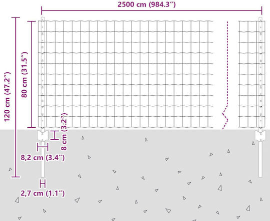 vidaXL Συρματόπλεγμα με Επικάλυψη PVC Σετ Γκρι 0.8x25m