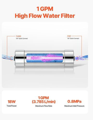 Vevor Internal Aquarium Filter with Power 8W